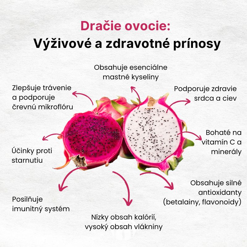 (Slovenčina) Dračí ovoce Výživové a zdravotní přínosy